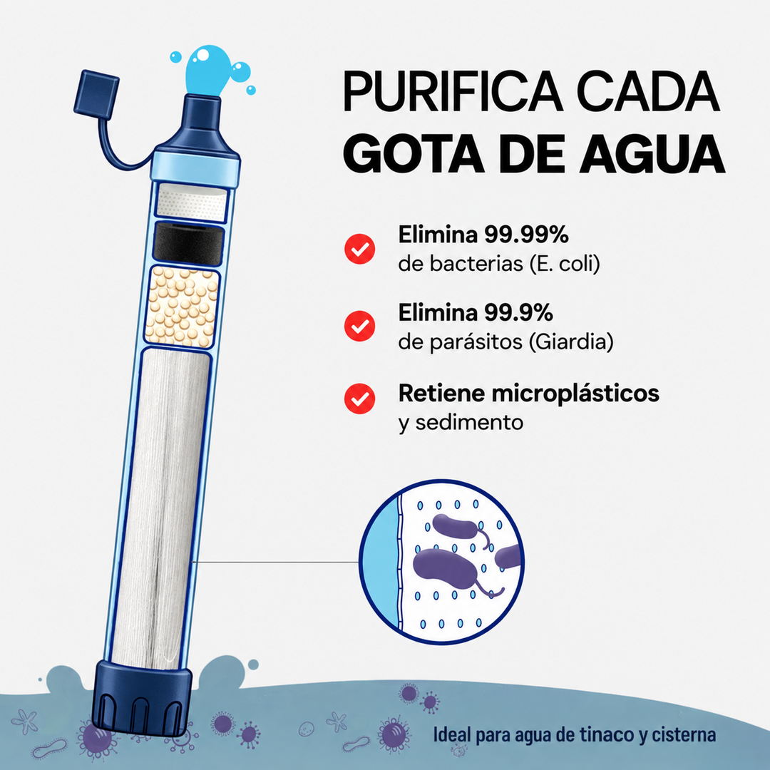 Potablix® Filtro de Agua Portátil