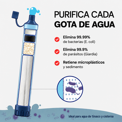 Potablix® Filtro de Agua Portátil